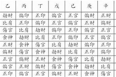 八字火旺的人|八字火旺者的性格 – 八字火旺者性格特性